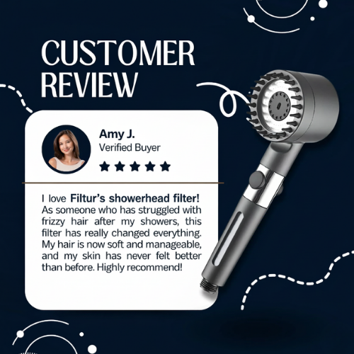 FilturPro | Filtered Showerhead